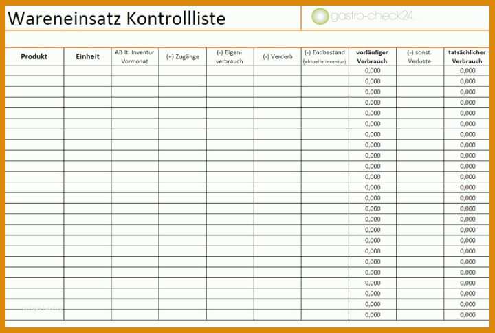 Kreativ Mhd Kontrolle Vorlage 900x605