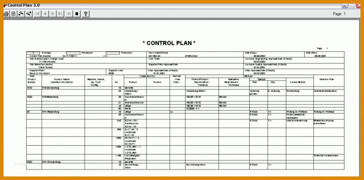 Wunderbar Produktionslenkungsplan Iatf 16949 Vorlage 1024x508