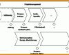 Außergewöhnlich Projektphasenplan Vorlage 744x548