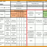 Wunderschönen Risikoanalyse Geldwäschegesetz Vorlage 755x484