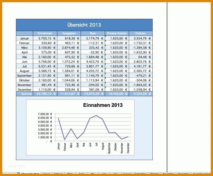 Vorlage Umsatzsteuervoranmeldung Excel Vorlage Fur Umsatzsteuervoranmeldung