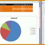 Beeindruckend Word Diagramm Vorlagen 841x511