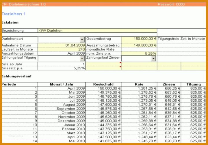 Schockierend Excel Controlling Vorlagen 1034x721