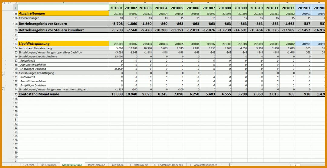 Ausnahmsweise Excel Finanzplan Vorlage 1586x816