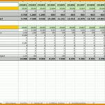 Ausnahmsweise Excel Finanzplan Vorlage 1586x816