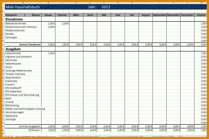 Ungewöhnlich Haushaltsbuch Excel Vorlage Kostenlos 2018 962x640