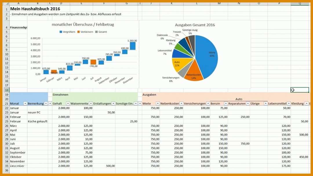 Unvergleichlich Haushaltsbuch Excel Vorlage Kostenlos 2018 1280x720