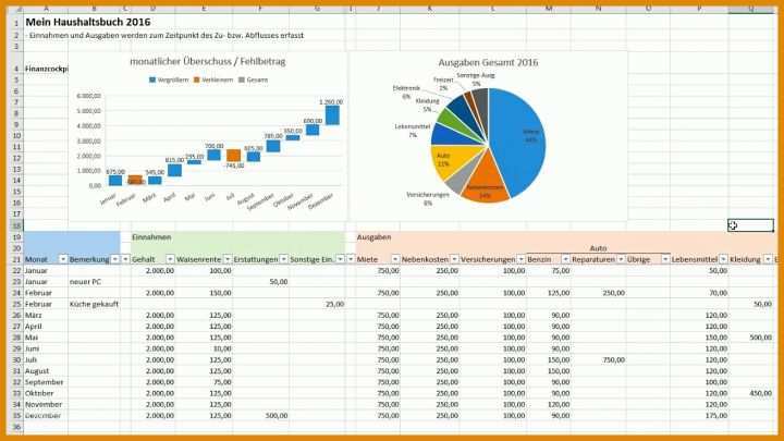 Haushaltsbuch Excel Vorlage Kostenlos 2018 Watch V=A3S53UywpII