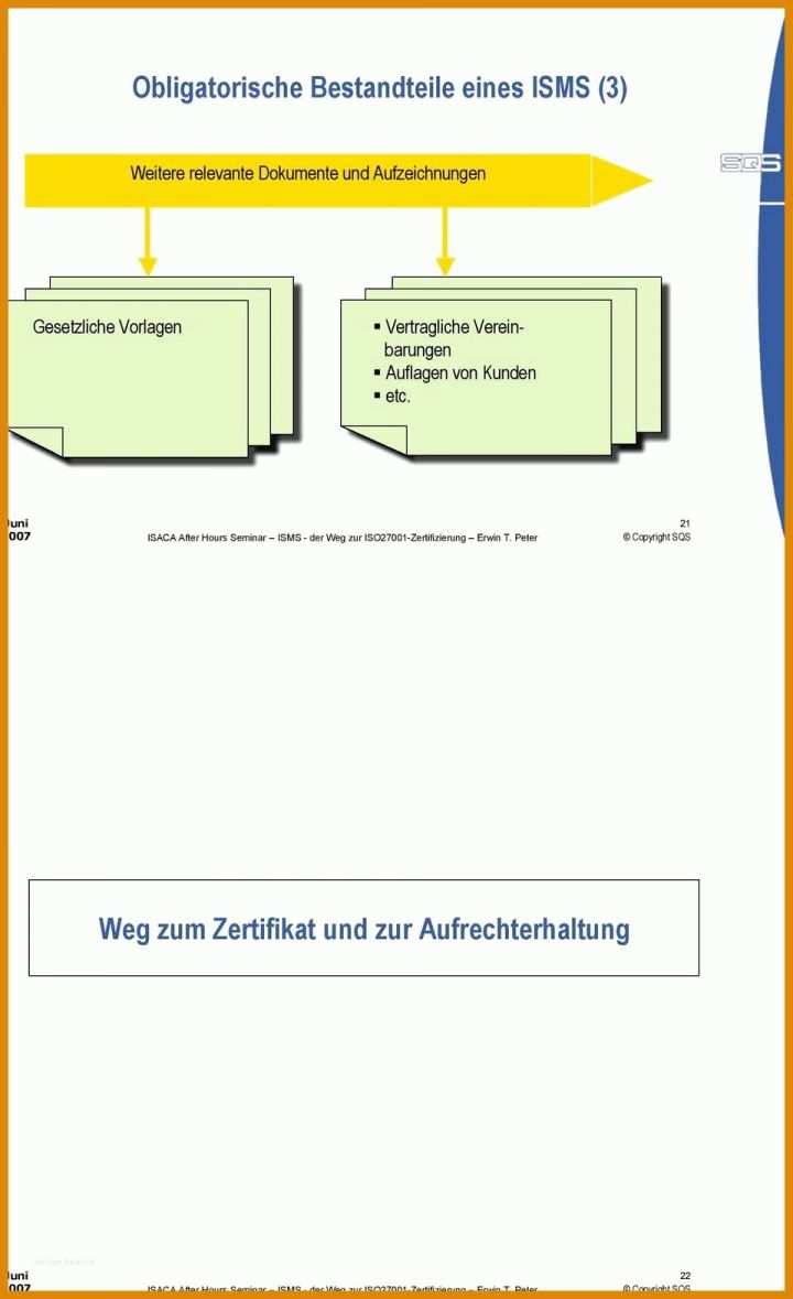 Bemerkenswert Isms Vorlagen 960x1572