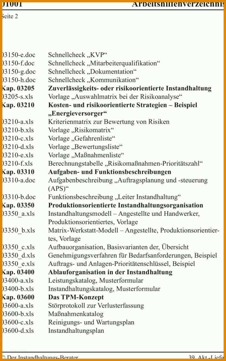 Unvergesslich Maschinenlogbuch Vorlage 960x1534