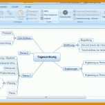 Perfekt Mindmap Vorlage 724x430