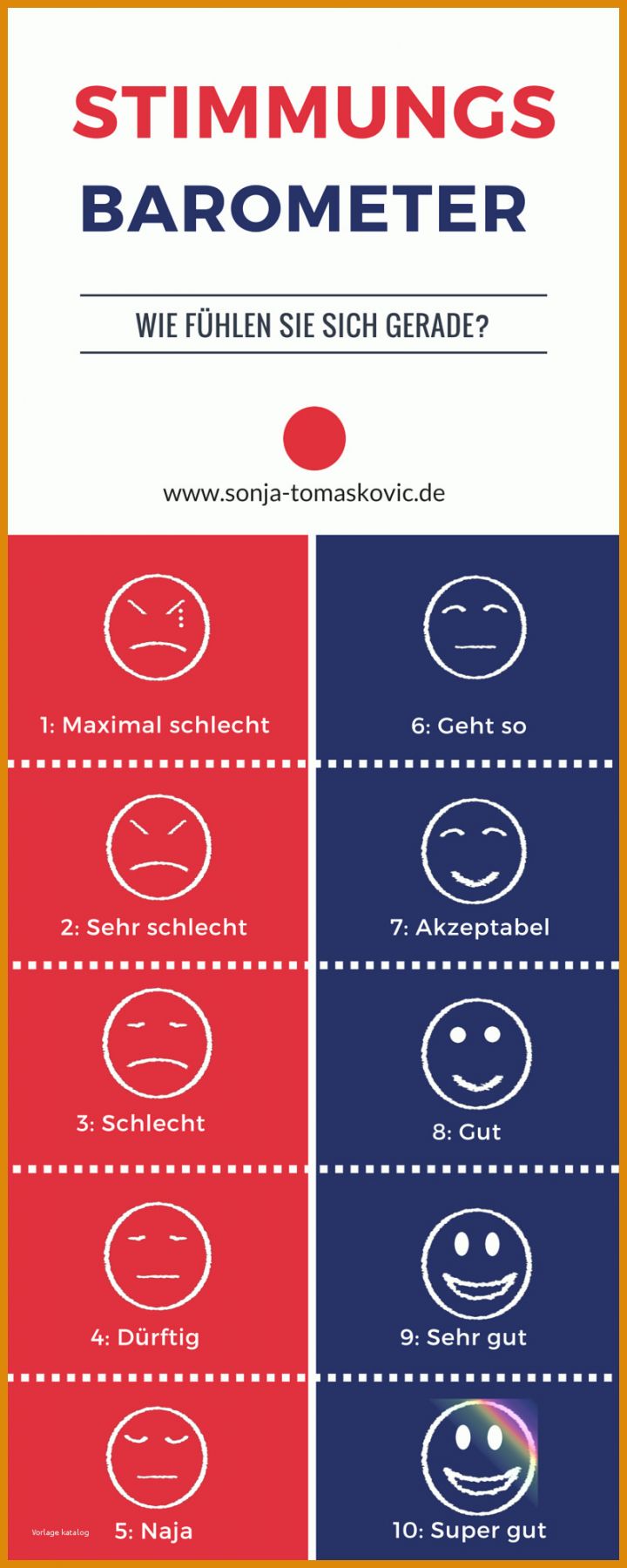 Faszinierend Stimmungsbarometer Vorlage 800x2000