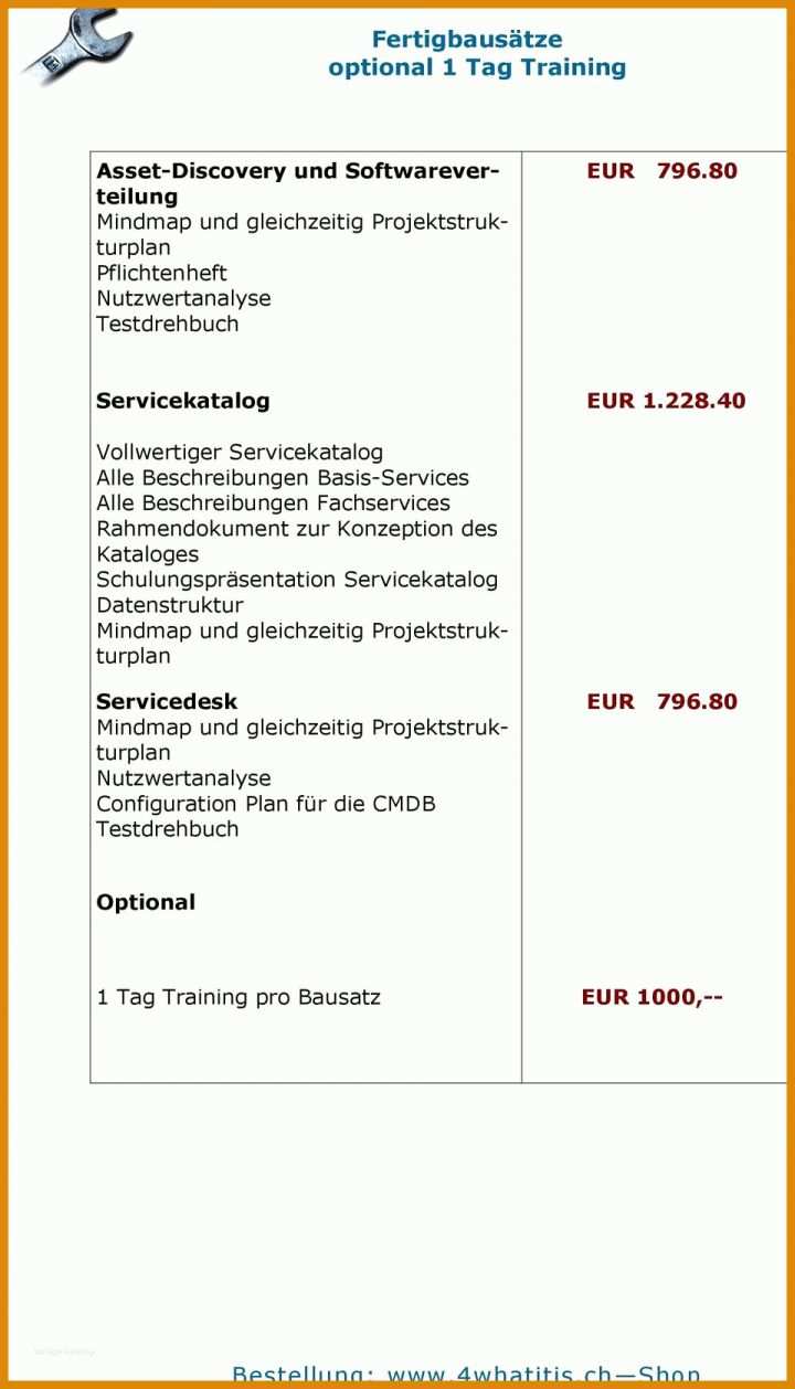Erstaunlich Systemdokumentation Vorlage 960x1677