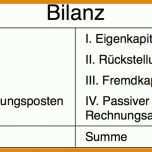 Außergewöhnlich T Konten Vorlage Aktiva Passiva 976x398