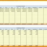 Einzahl Umsatz Excel Vorlage 1279x576