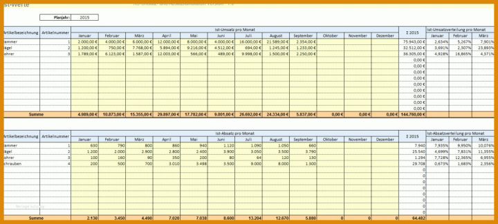 Atemberaubend Umsatz Excel Vorlage 1279x576