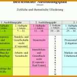 Hervorragen Betrieblicher Ausbildungsplan Vorlage Excel 960x551