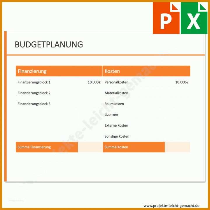 Exklusiv Budgetplanung Marketing Vorlage 1000x1000