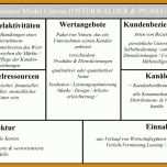 Ausnahmsweise Business Model Canvas Deutsch Vorlage 1200x528