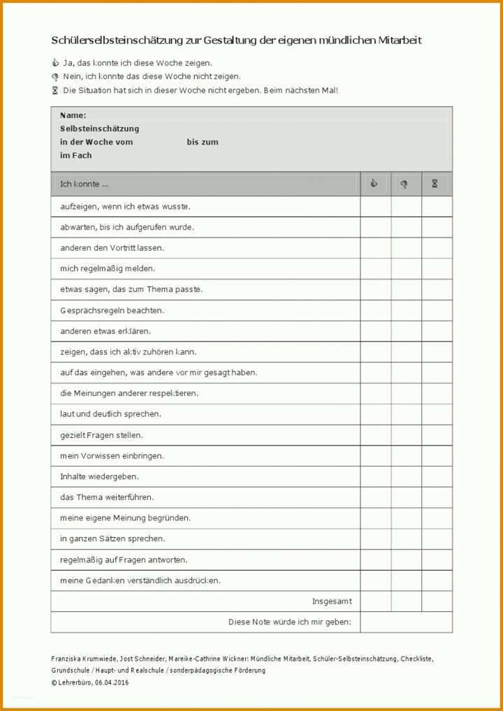 Überraschen Checkliste Für Veranstaltungen Vorlage 1698x2400