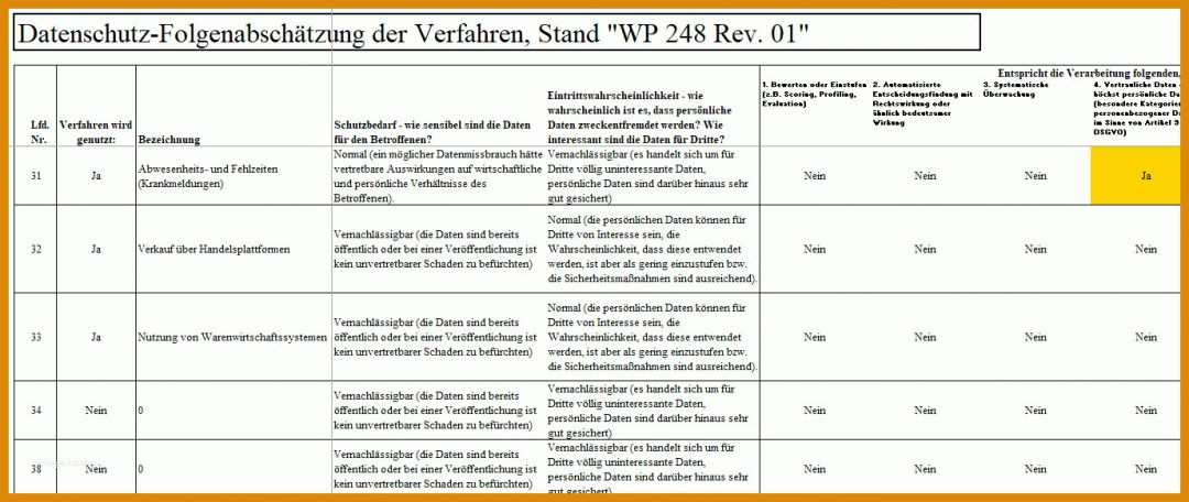 Phänomenal Datenschutz Vorlage 1378x582