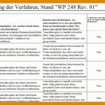 Auffällig Datenschutzkonzept Vorlage 768x324