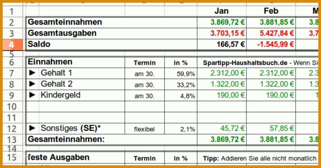 Erstaunlich Haushaltsplan Excel Vorlage 1200x627