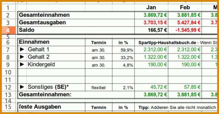 Unvergleichlich Haushaltsplan Excel Vorlage 1200x627