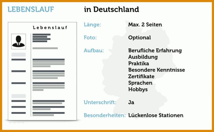 Lebenslauf Vorlage Deutschland Lebenslauf International