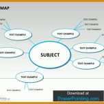 Erschwinglich Mindmap Powerpoint Vorlage 728x546