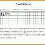 Tolle Punktesystem Kindererziehung Vorlage 960x720