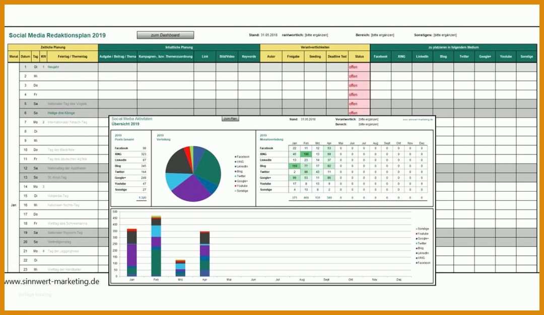 Spezialisiert social Media Redaktionsplan 2019 Vorlage 1200x694