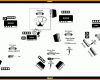 Überraschend Stageplan Vorlage 1072x709