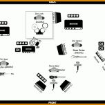 Überraschend Stageplan Vorlage 1072x709