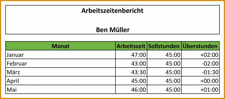 Stundenzettel Excel Vorlage Zeiterfassung Mit Excel Kostenlose Stundenzettel Vorlagen