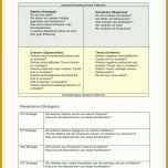 Singular Swot Analyse Vorlage Powerpoint 868x1227