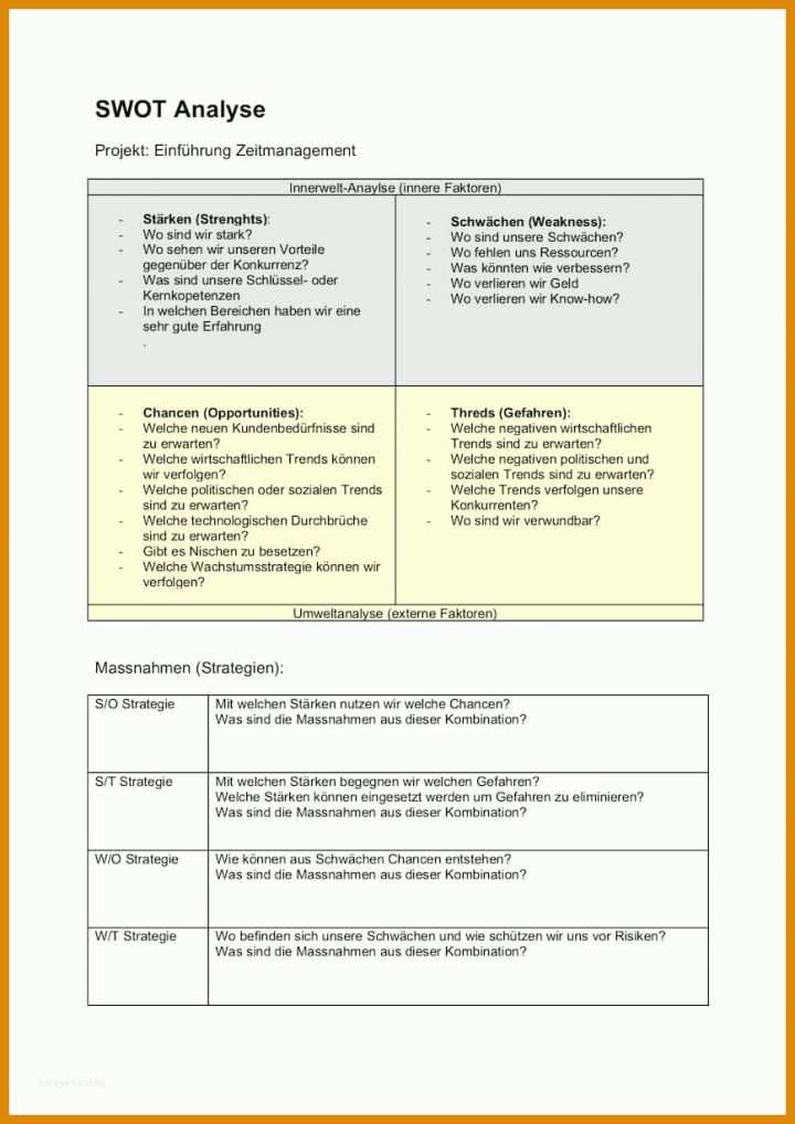 Kreativ Swot Analyse Vorlage Powerpoint 868x1227