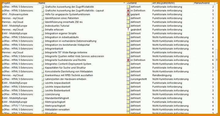 Toll Anforderungsliste Vorlage Excel 980x518