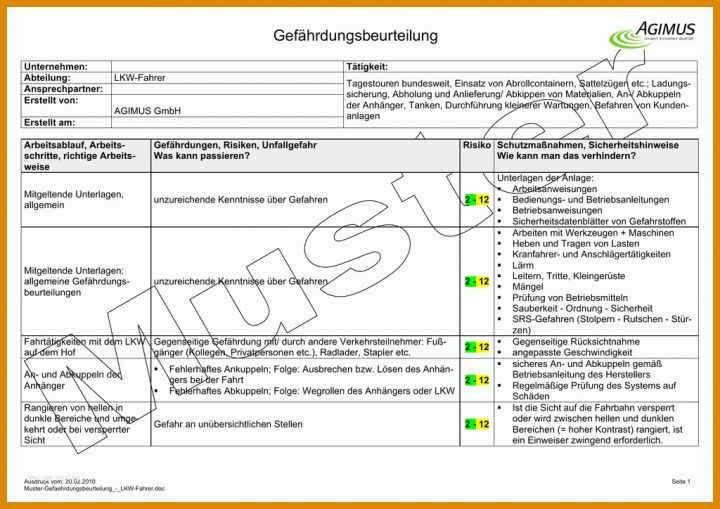 Fabelhaft Bghm Gefährdungsbeurteilung Vorlage 1024x724