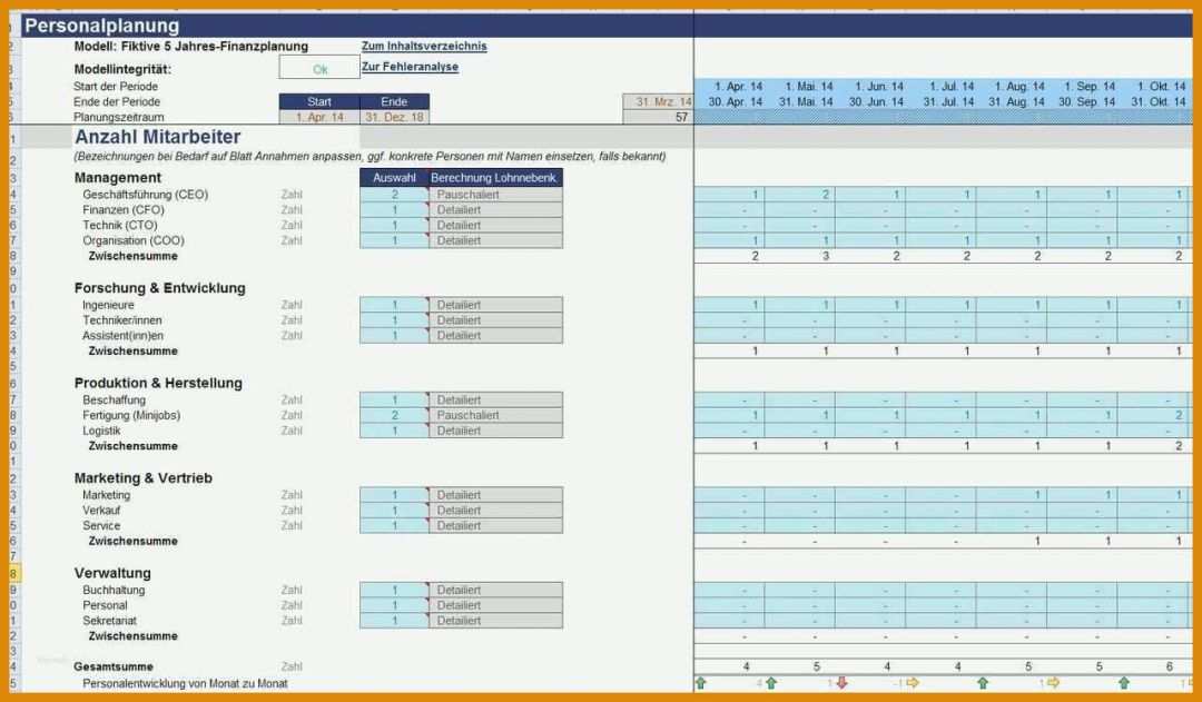 Großartig Crm Konzept Vorlage 1280x748