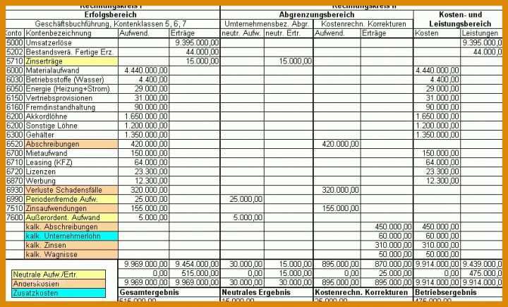 Außergewöhnlich Ergebnistabelle Vorlage Excel 884x534