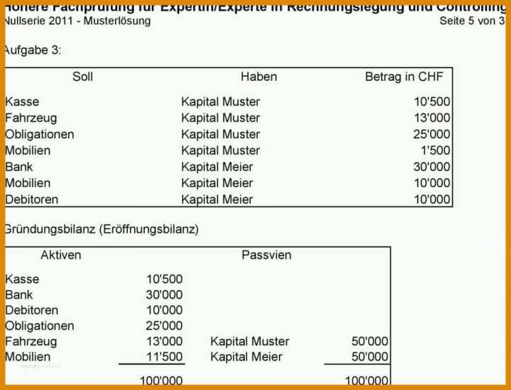 Beeindruckend Eröffnungsbilanz Vorlage 960x733