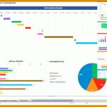 Kreativ Excel Dashboard Vorlage Kostenlos 805x574