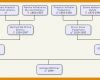 Sensationell Familienstammbaum Erstellen Vorlage 988x332
