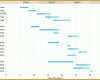 Angepasst Gantt Chart Vorlage 1728x1008