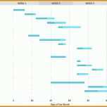 Angepasst Gantt Chart Vorlage 1728x1008