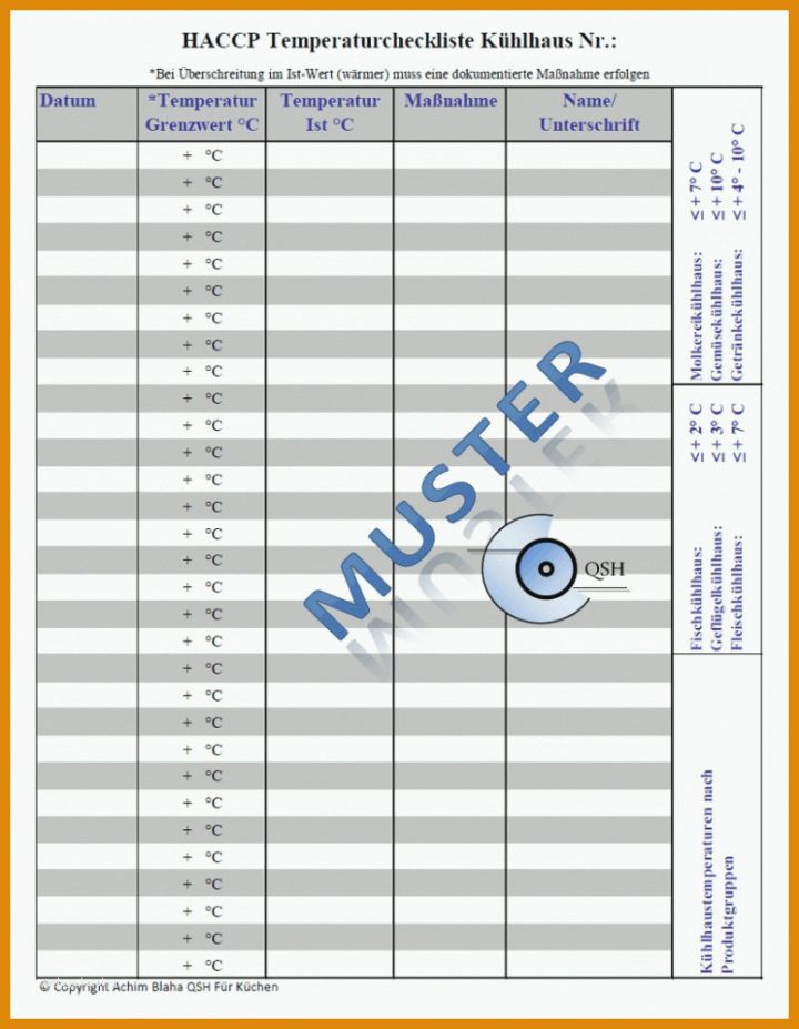 Schockieren Haccp Entscheidungsbaum Vorlage 776x999