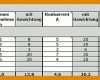 Toll Konkurrenzanalyse Vorlage 800x194