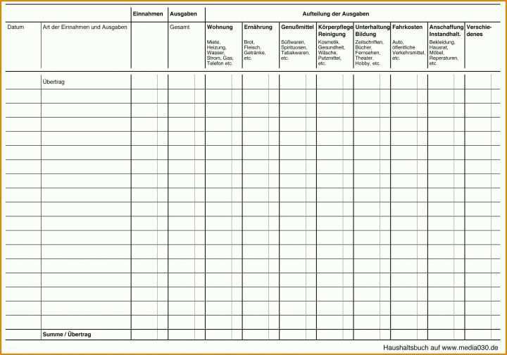Beeindruckend Lieferantenbewertung Excel Vorlage 3392x2374