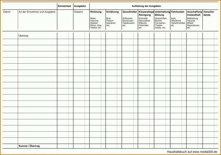 Beeindruckend Lieferantenbewertung Excel Vorlage 3392x2374